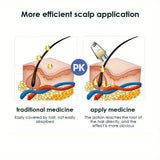 Hair line applicator round