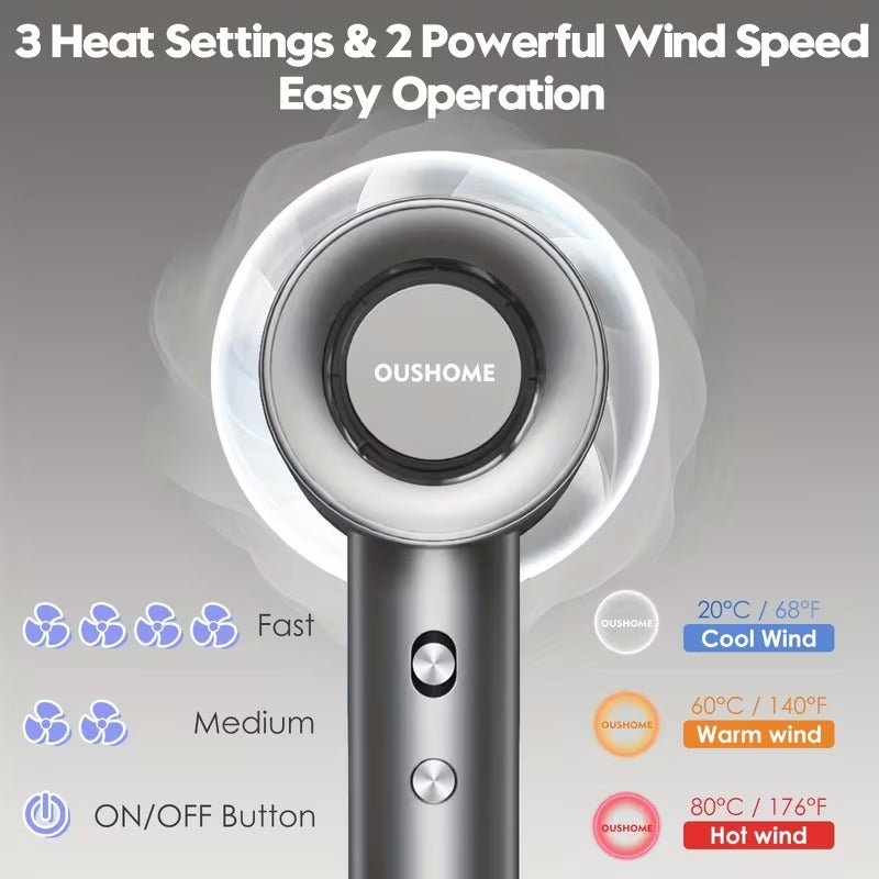 2000W Hair dryer Powerful Fast Drying High-Speed Low Noise Hairdryer