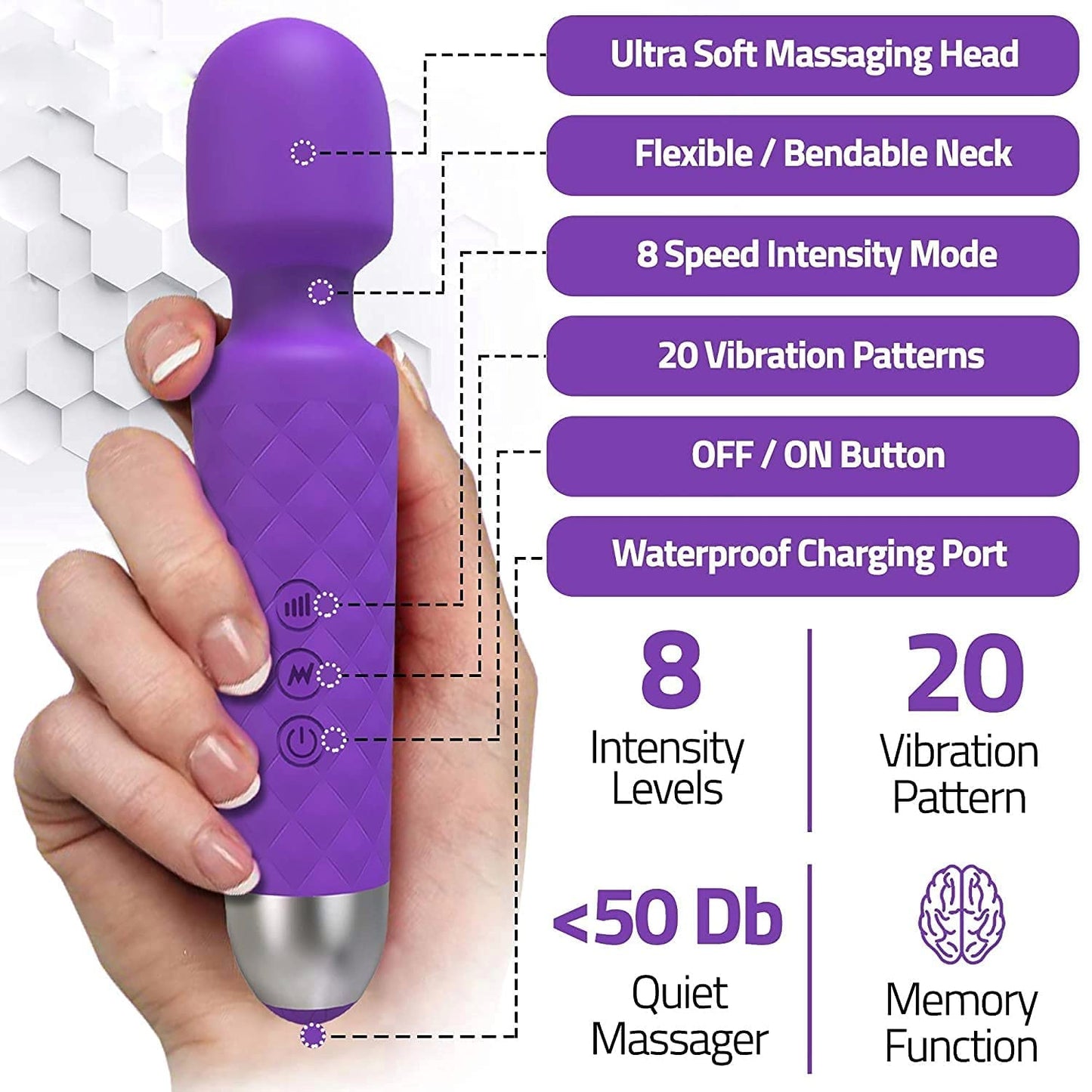 PERSONAL BODY MASSAGER VIBRATOR