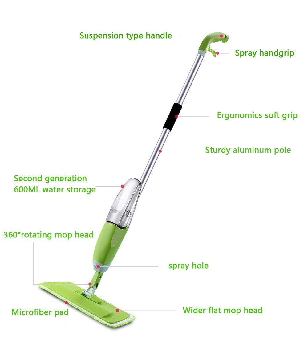 HEALTHY SPRAY MOP