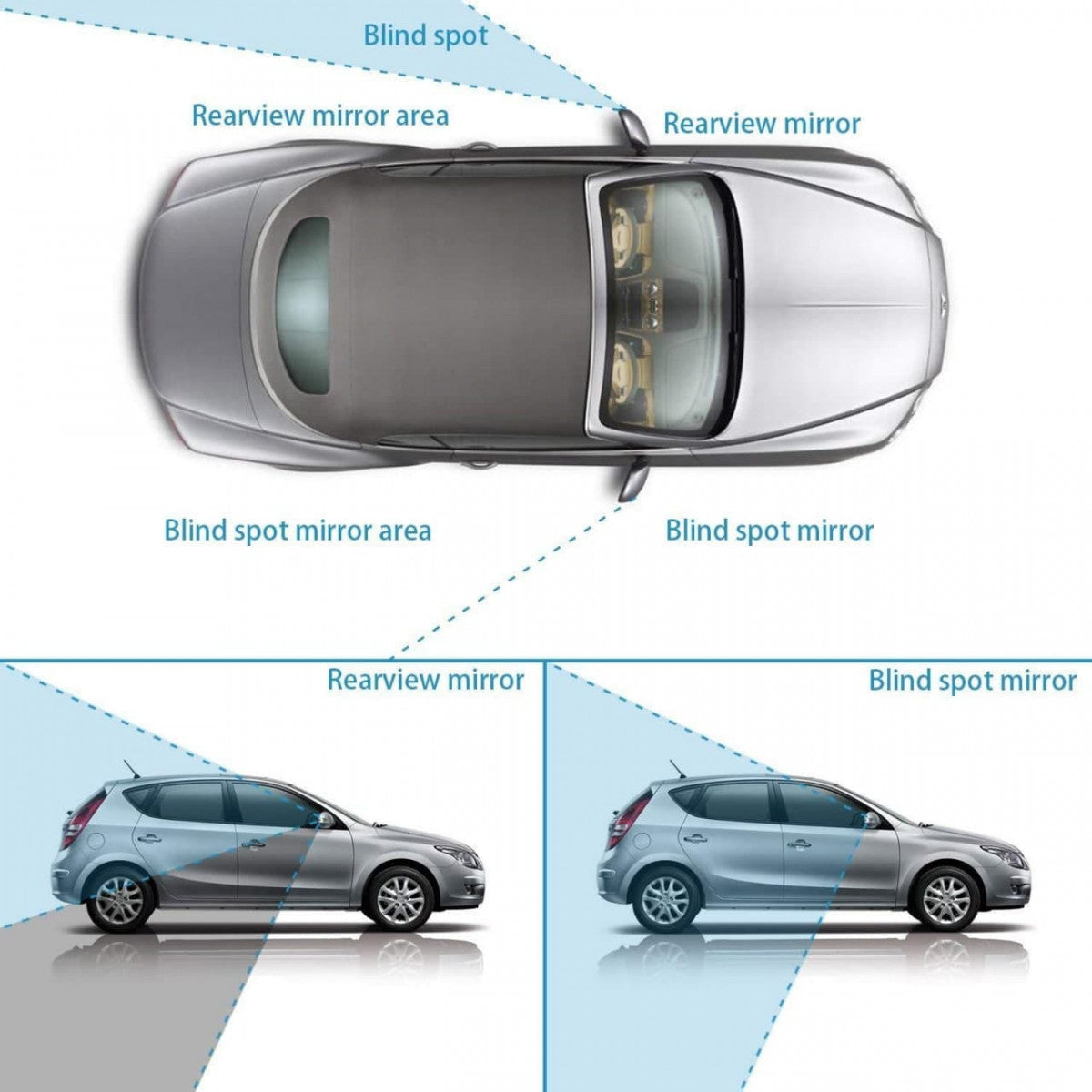 BLIND SPOT CAR MIRROR