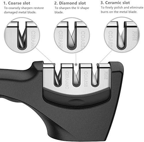 Knife Sharpner Knives Sharpening Tool for Steel