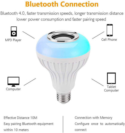 BLUTHOOTH MUSIC BULB