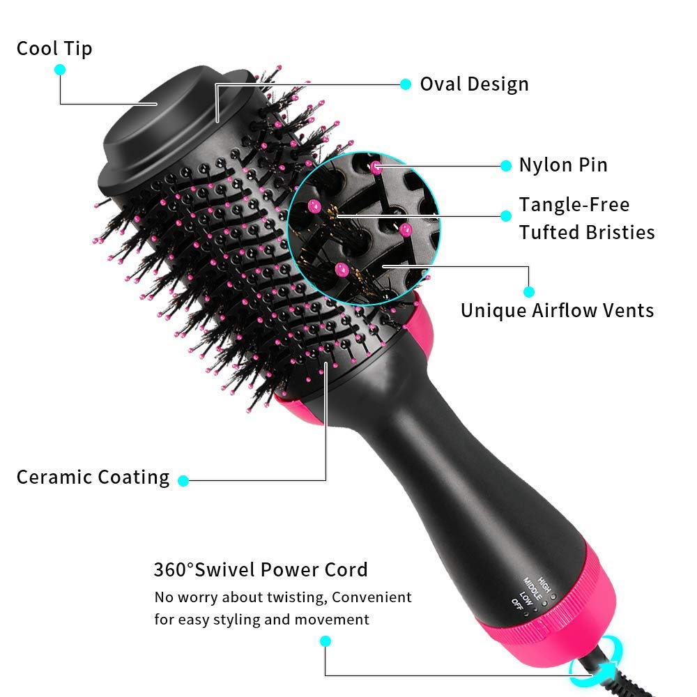 ONE STEP HAIR DRYER