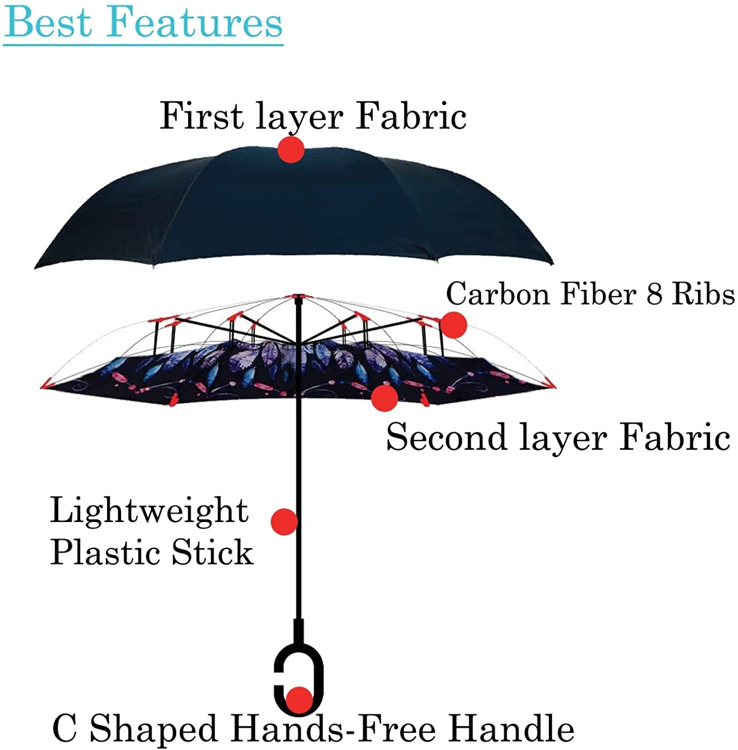 C handle Umbrella