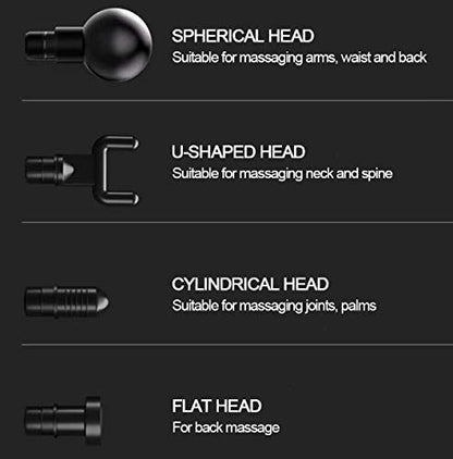 FASCIAL GUN