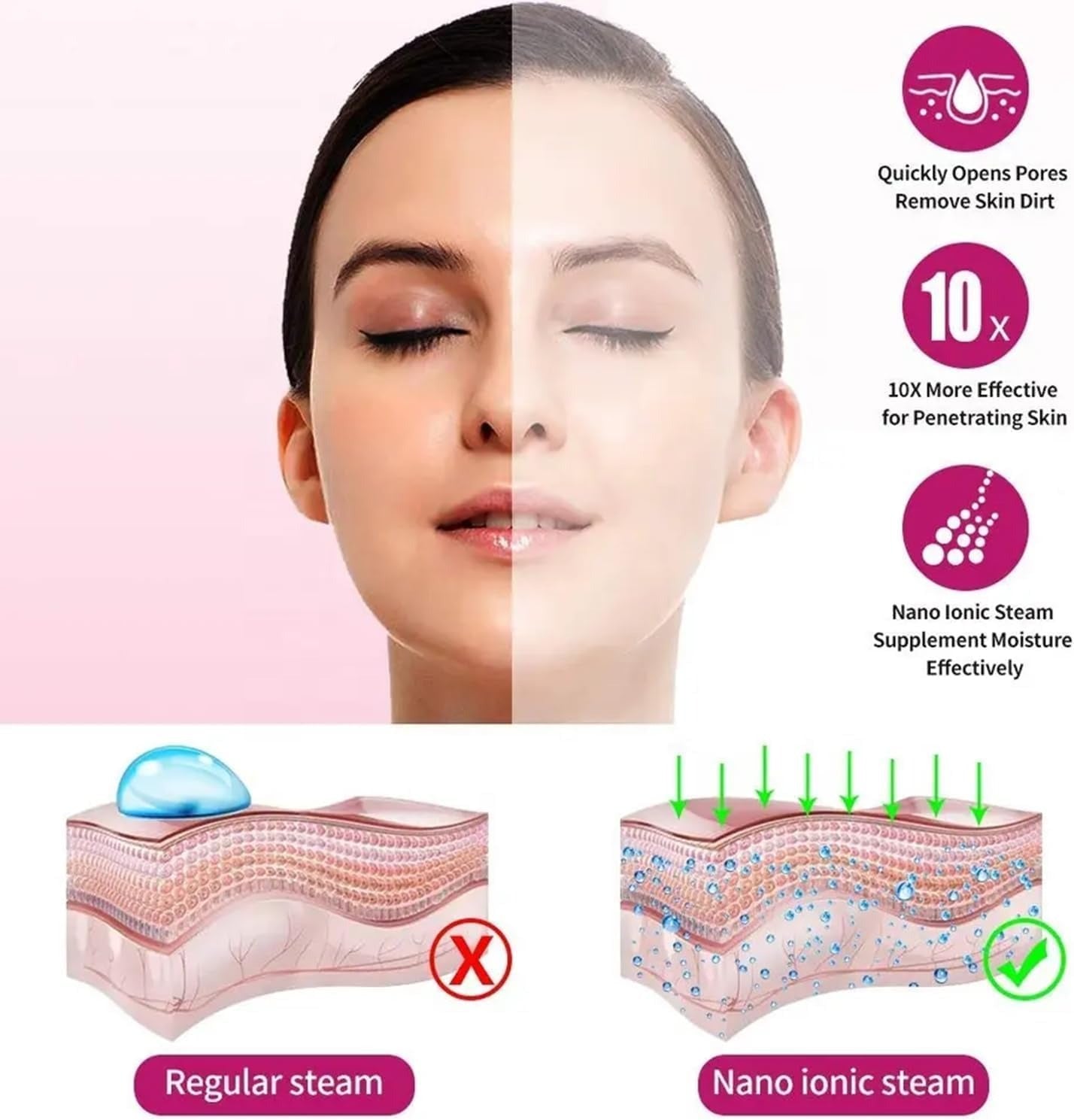 Facial Nano Steamer for Face Steam Facial