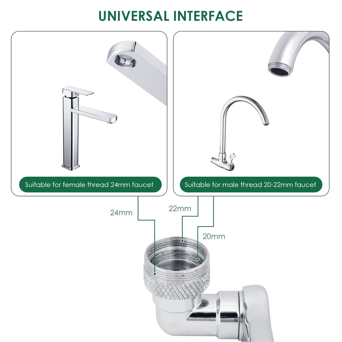 1080° Universal Plastic Rotation Faucet Extender, Large-Angle Rotating Robotic Arm Water Nozzle Faucet Adaptor, Non-Splashing Water Faucets Fitter, for Face, Eye