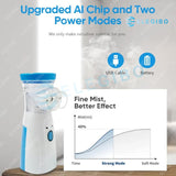 Portable Nebulizer for Adults and Kids