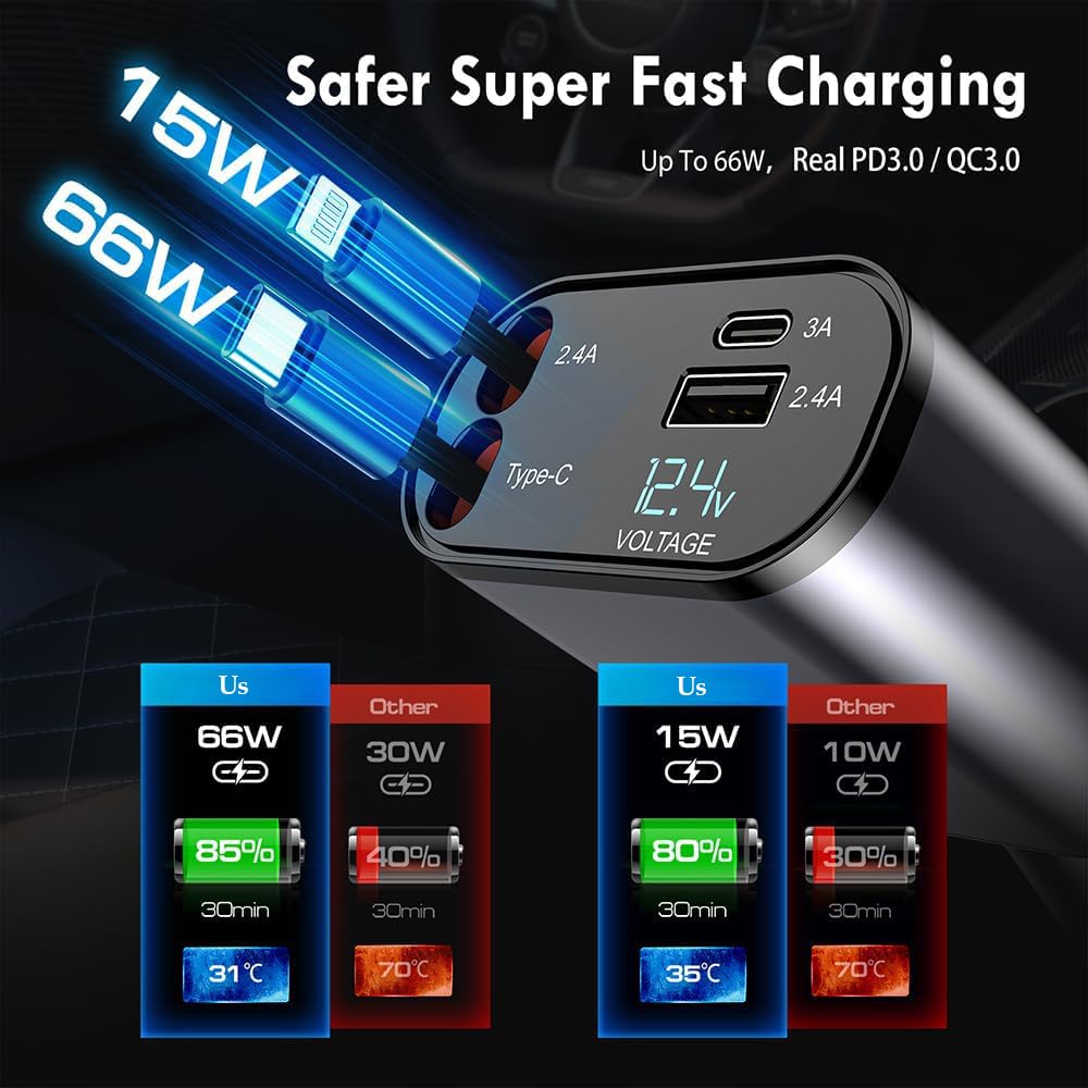 100W 4 in 1 Super Fast Charge Car Phone Charger
