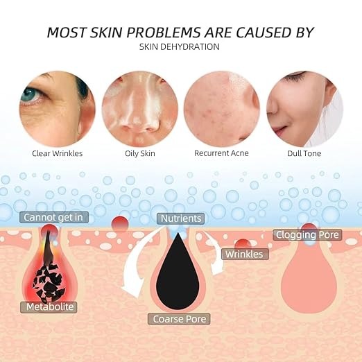 Facial Nano Steamer for Face Steam Facial