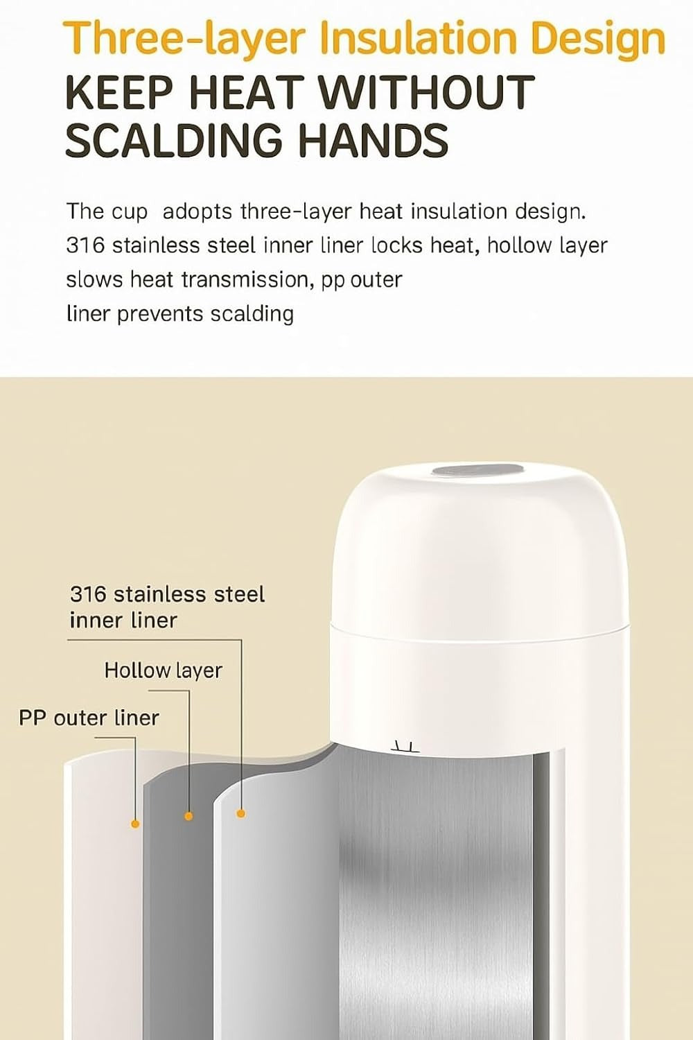 400ml Portable Electric Kettle 300W