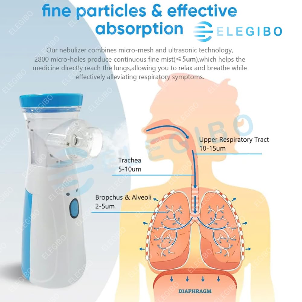 Portable Nebulizer for Adults and Kids