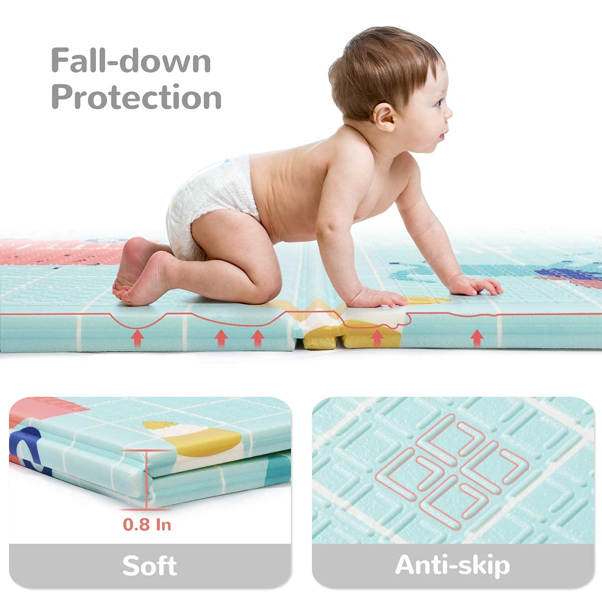 Baby Play Mat Waterproof Portable Double Side Soft Reversible and Foldable Foam for Toddler