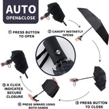 Auto open Uv umbrella