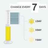 Toilet Cleaning Gel Flower