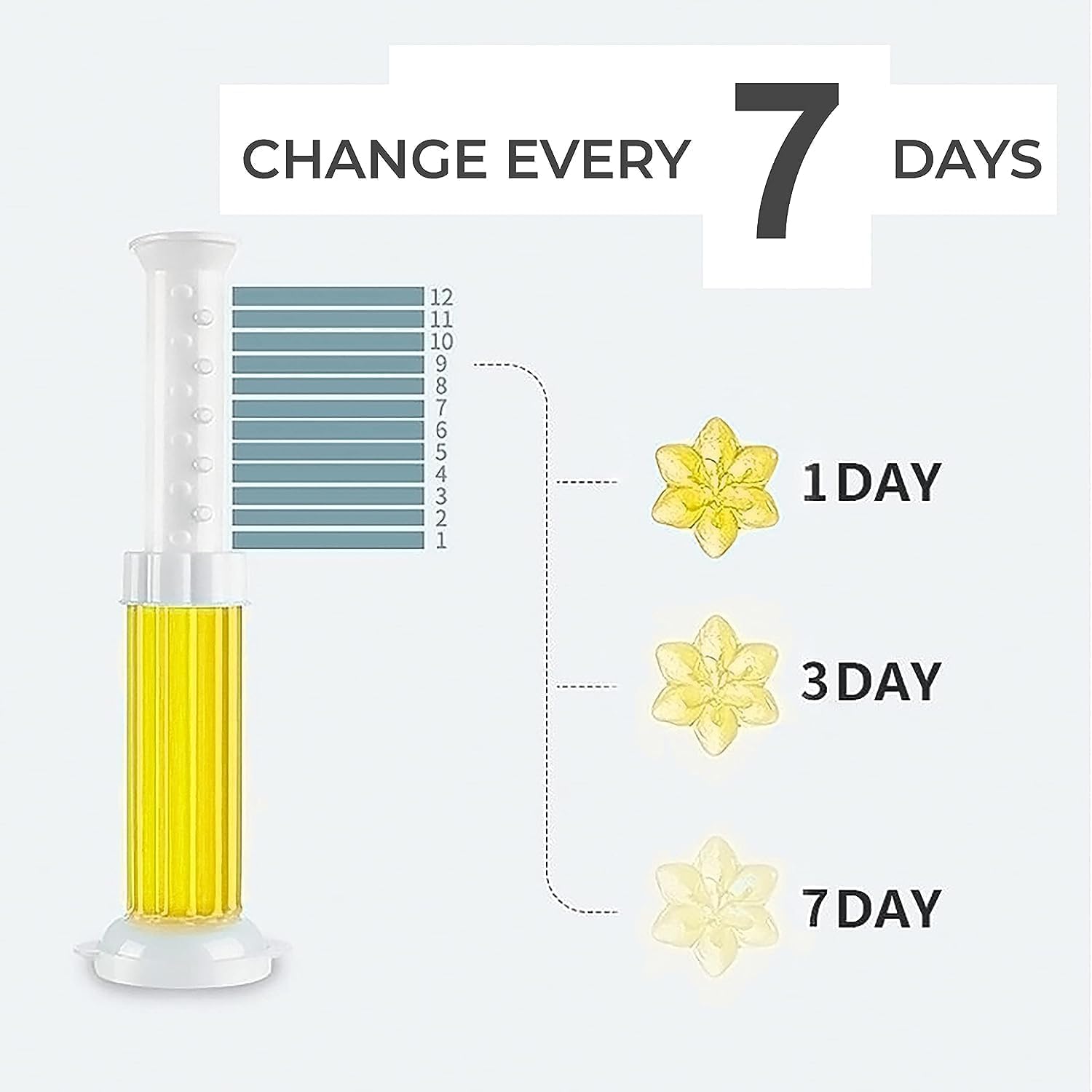 Toilet Cleaning Gel Flower