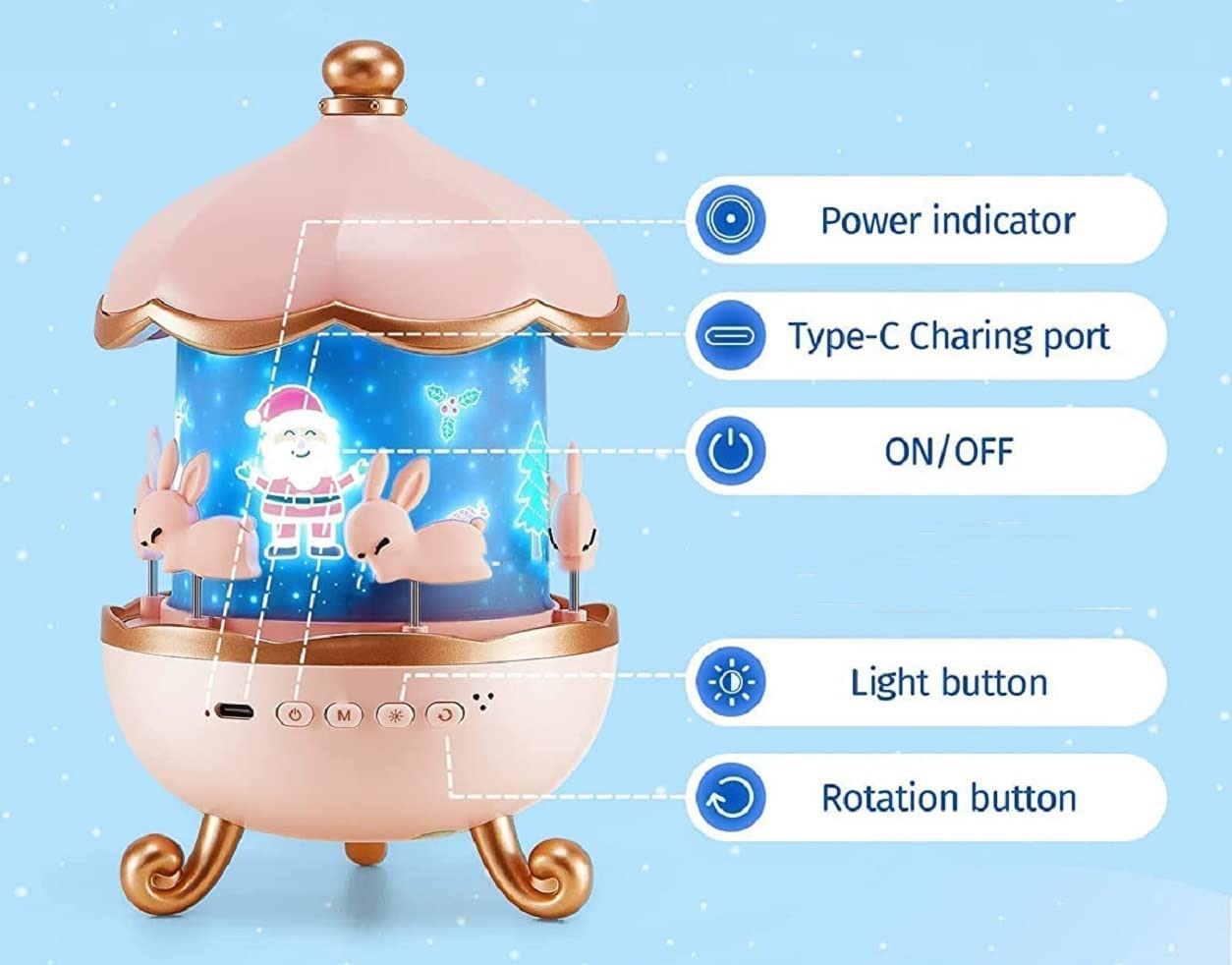 Sky Projector Galaxy Night Light