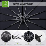 Auto open Uv umbrella