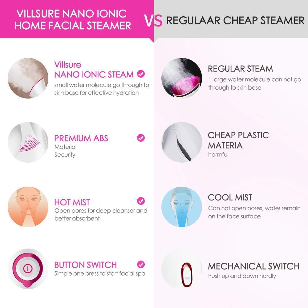 FACIAL NANO STEAMER