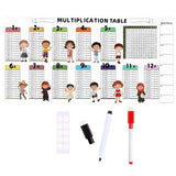 Learning for Kids Smart Sketch Easily Stickable and Reusable Sheet | Educational and Colourful Kids (Multiplication Table 1 to 12)