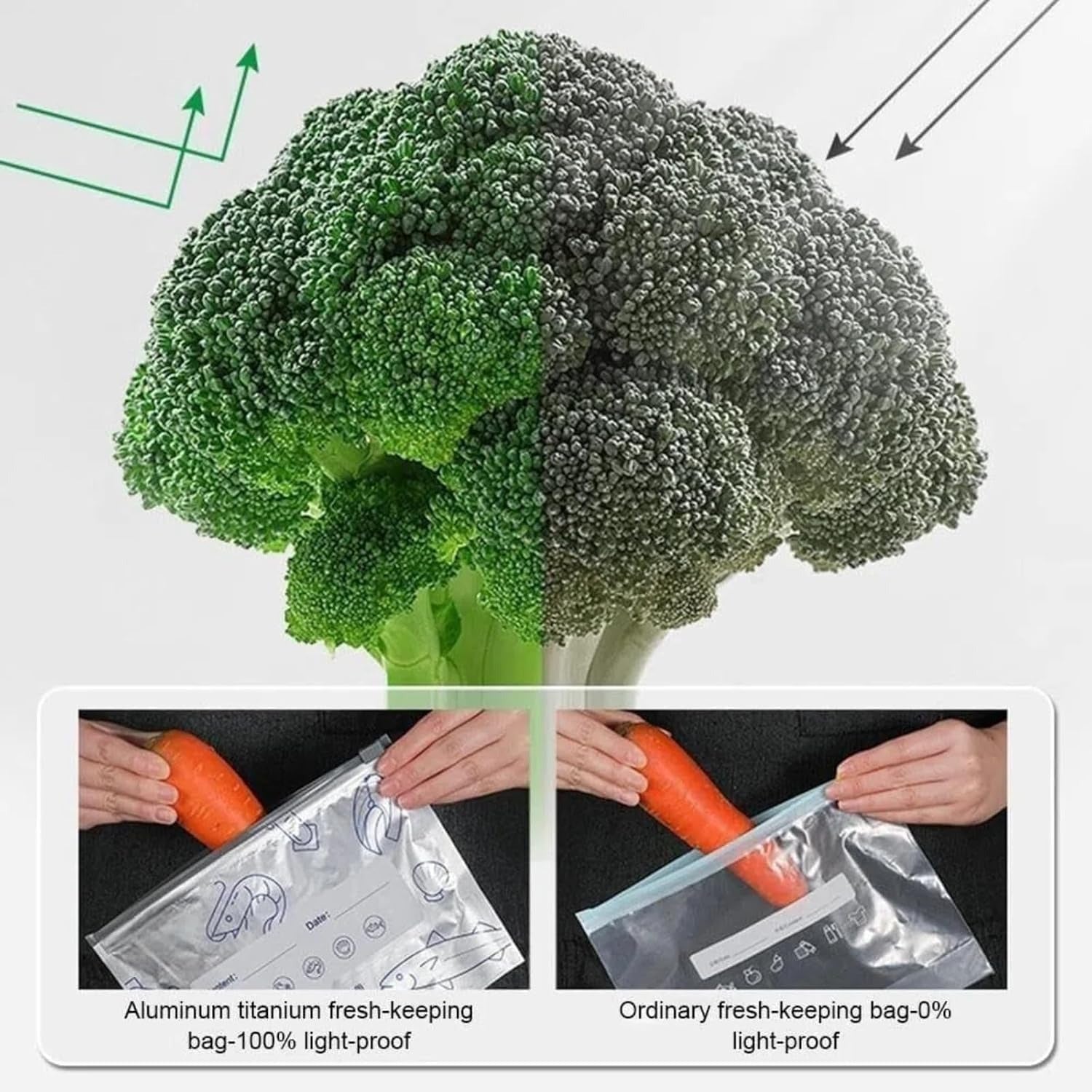 Aluminum Foil Sealable Storage Bags Label and Zip Lock (SET OF 10 PCS)