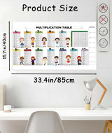 Learning for Kids Smart Sketch Easily Stickable and Reusable Sheet | Educational and Colourful Kids (Multiplication Table 1 to 12)