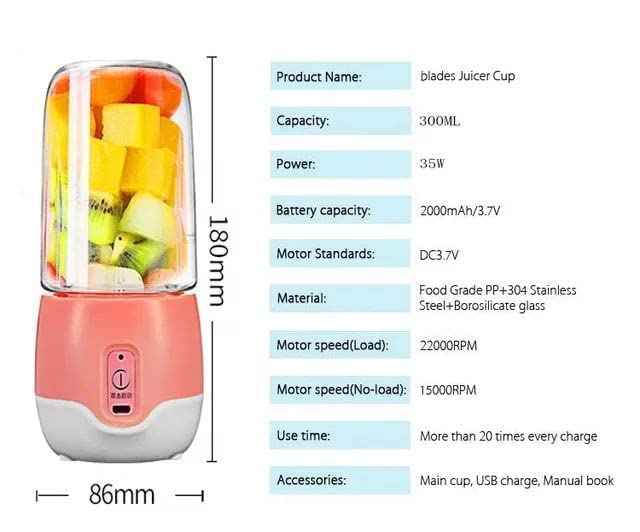 PORTABLE NEW CAPSUAL JUICER