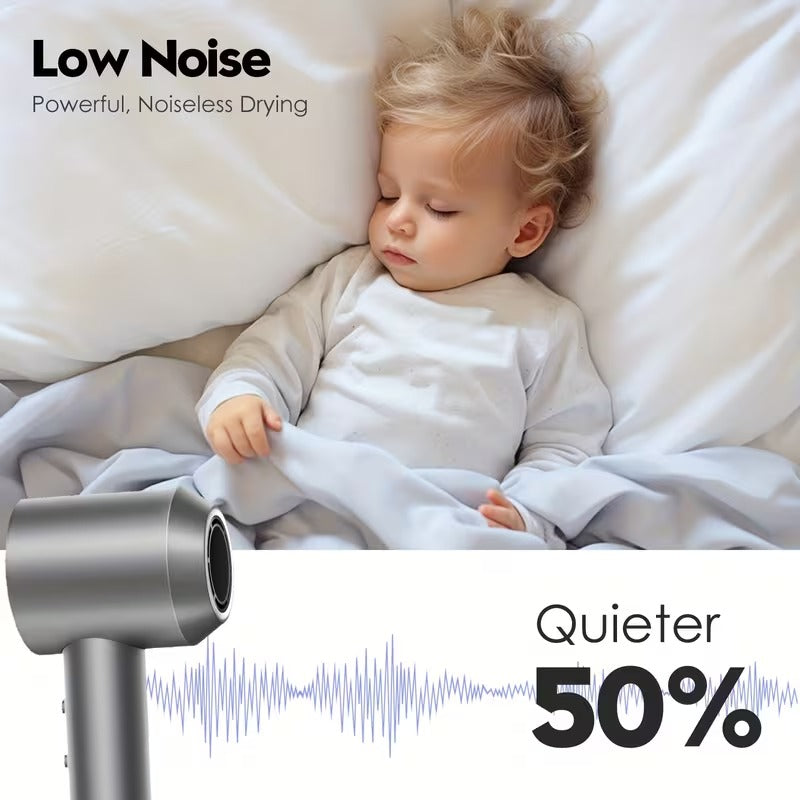 2000W Hair dryer Powerful Fast Drying High-Speed Low Noise Hairdryer