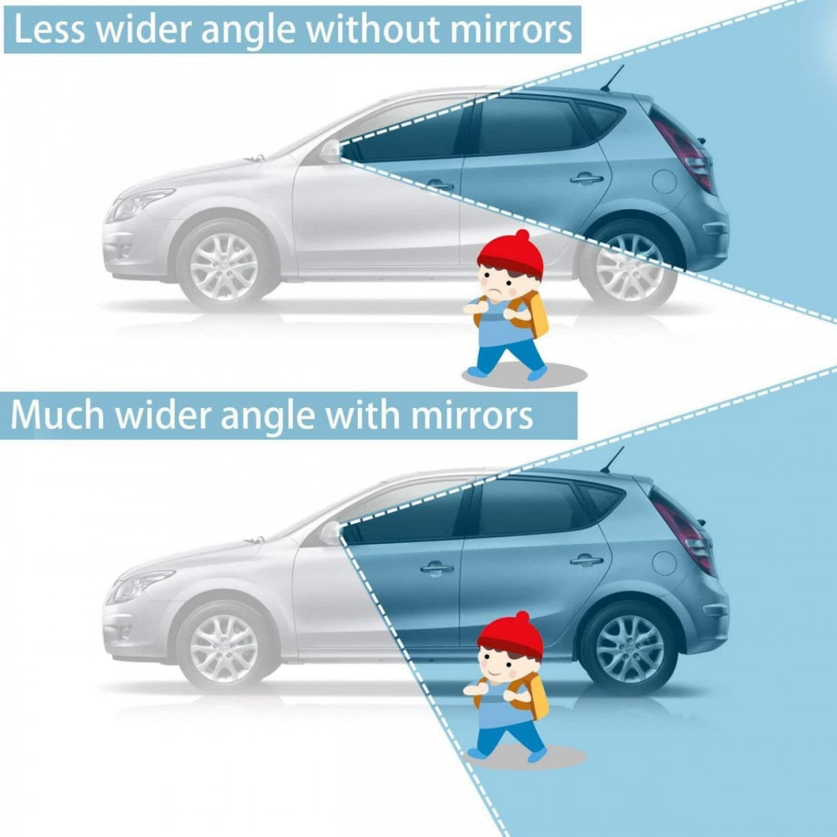 BLIND SPOT CAR MIRROR