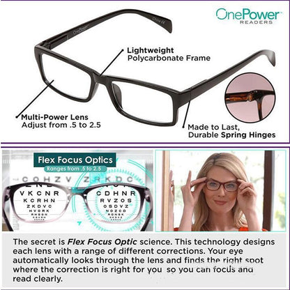 Reading Glasses from One Power Readers - Read Small Print and Computer Screens - no Changing Glasses