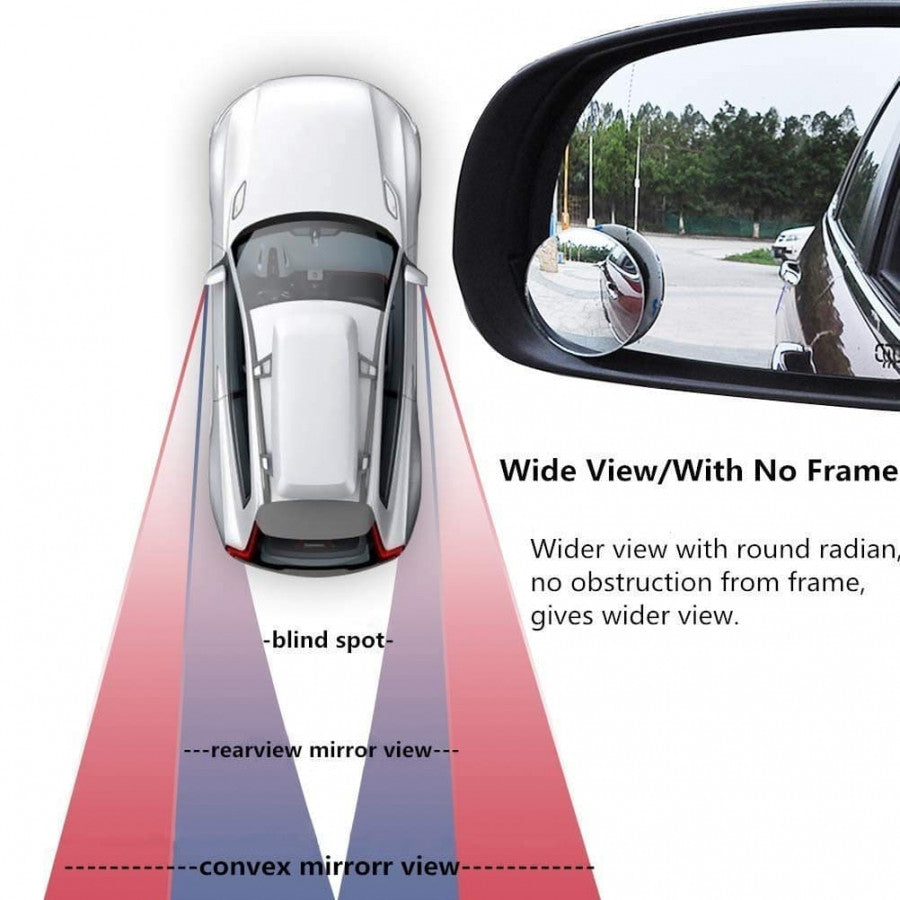 BLIND SPOT CAR MIRROR