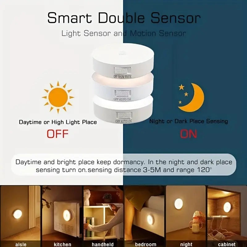 Rechargeable Motion Sensor Adhesive Led Light for Home Night Body Induction Lamp for Bedroom, Under Cabinet Light for Kitchen Automatic Night Light On-Off Sensor