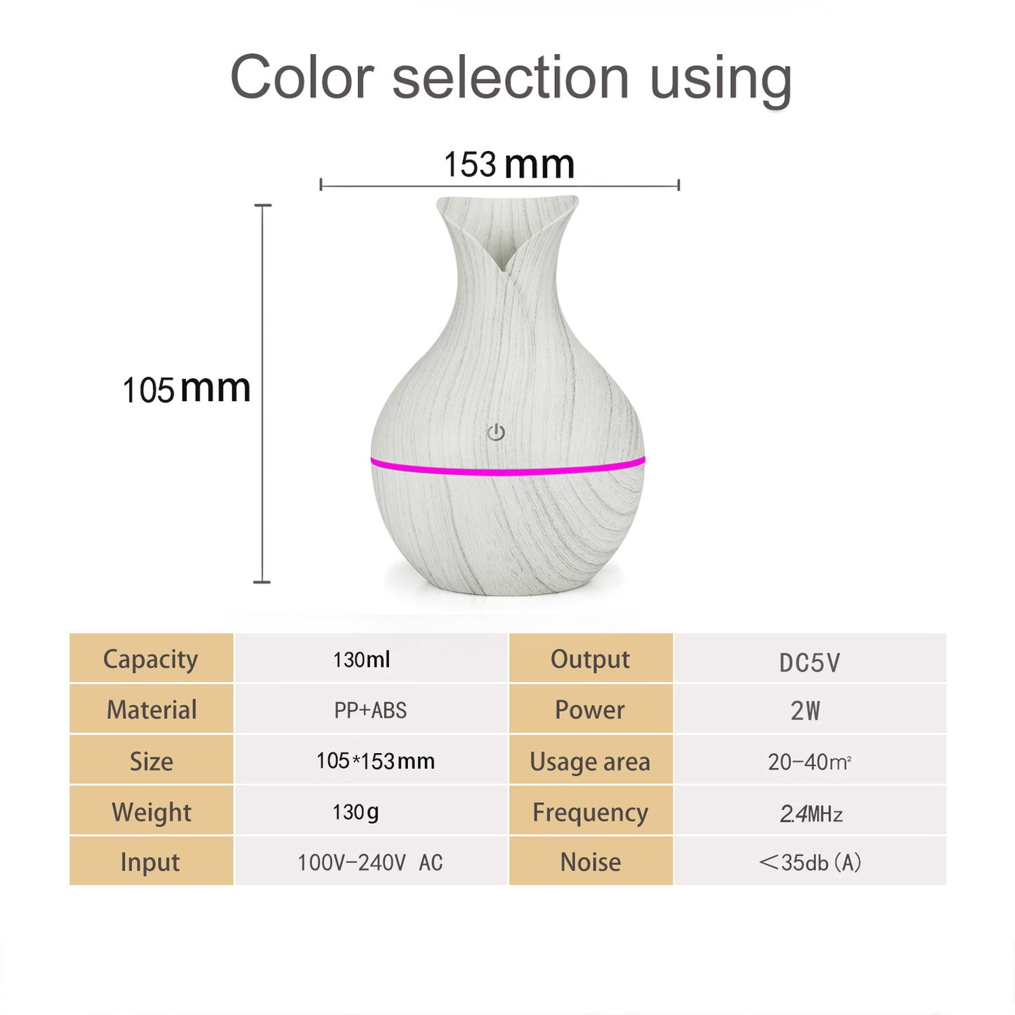 Clear Choice Wooden Cool Mist Humidifiers Essential Oil Diffuser Aroma Air Humidifier with 7 LED Light Colorful Change for Car Office Babies Home Multicolour