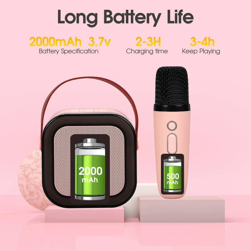 Mini Wireless Blutooth speacker with mic