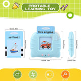 Talking Flash Card 112  Card