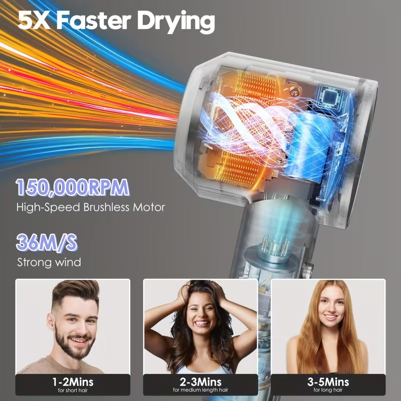 2000W Hair dryer Powerful Fast Drying High-Speed Low Noise Hairdryer