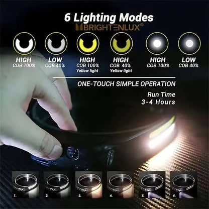 LED Headlamp with All Perspectives Induction 230° Illumination, 350 Lumens, 2 in 1 Lightweight Head Lights, Weatherproof, Type C Rechargeable Head Lamp for Running Camping