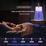 Eco friendly mosquito killer lamp