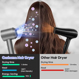 2000W Hair dryer Powerful Fast Drying High-Speed Low Noise Hairdryer
