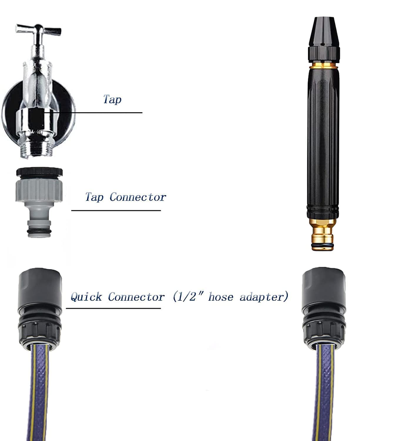 HIGH PRESSURE WATER NOZZLE GUN